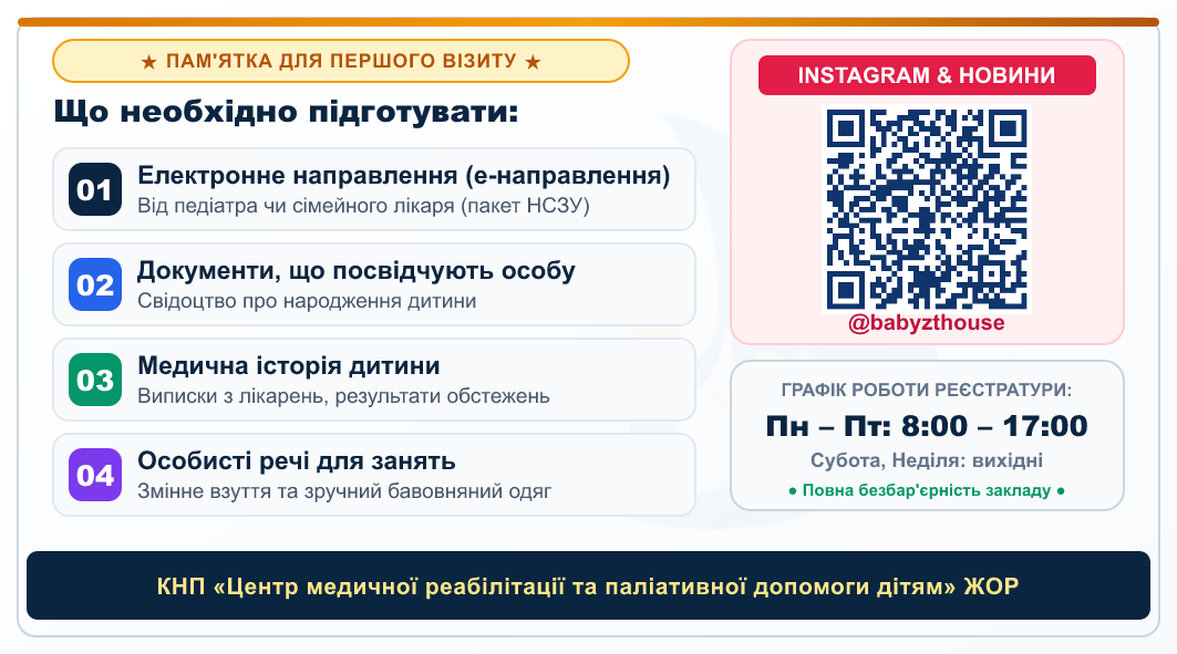 Пам'ятка пацієнту (Зворот візитки)