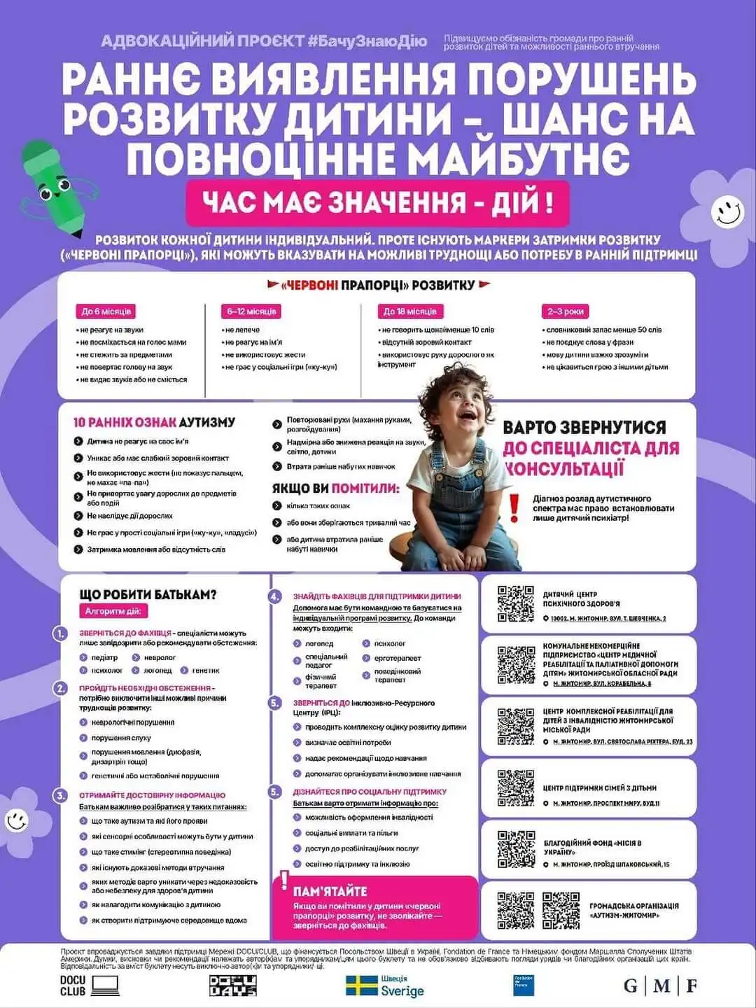 Фото новини